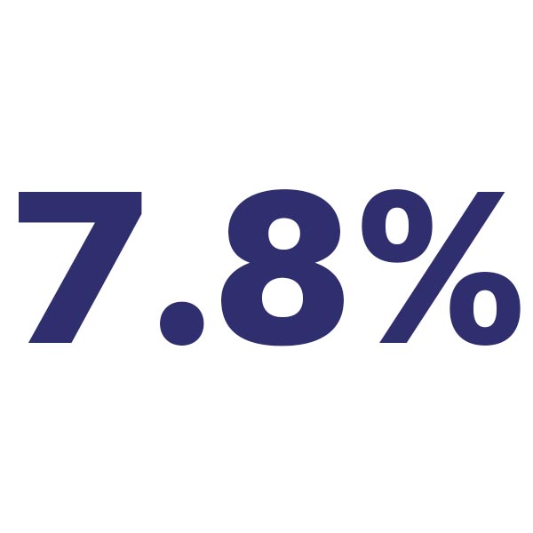 7.8% graphic icon